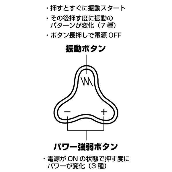 �p���[�����h�@�i�n�C�p�[�j